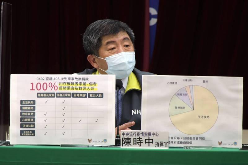 衛福部長陳時中昨天強調，「每一毛錢都會用在受影響的人身上！」（衛福部提供）