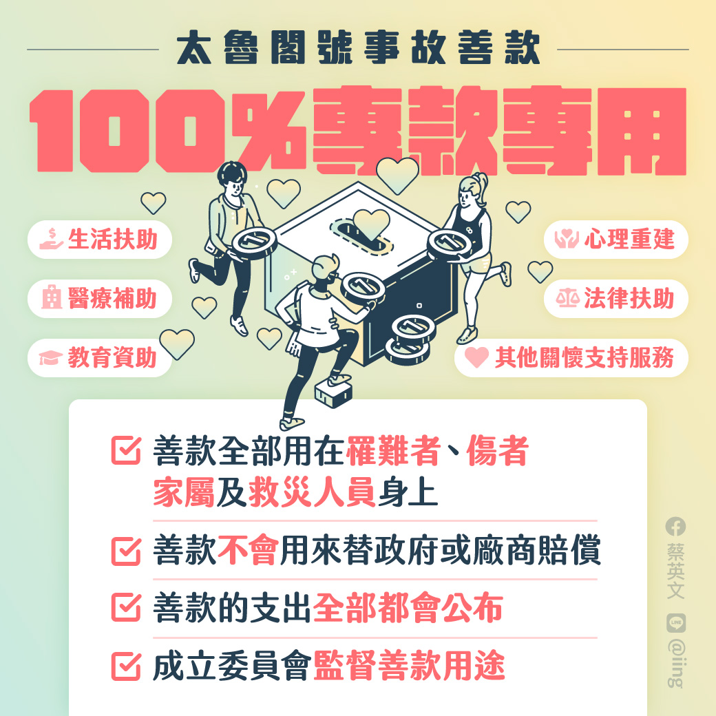 蔡英文強調,善款百分百會專款專用。(翻攝自蔡英文臉書)