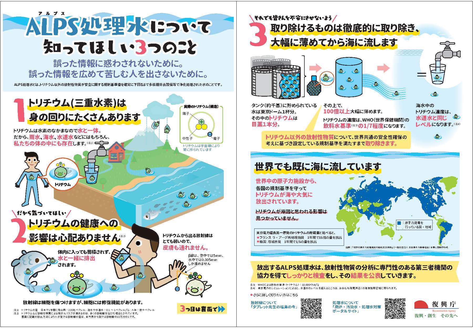 文宣清楚顯示「氚寶」會存在於雲雨、海洋、自來水中，並會隨著水分排出體外。（翻攝cosumo_pori_tan推特）
