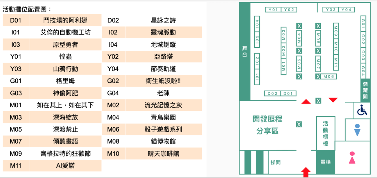 參與遊戲及活動攤位配置圖。（巴哈姆特自製遊戲公會提供）