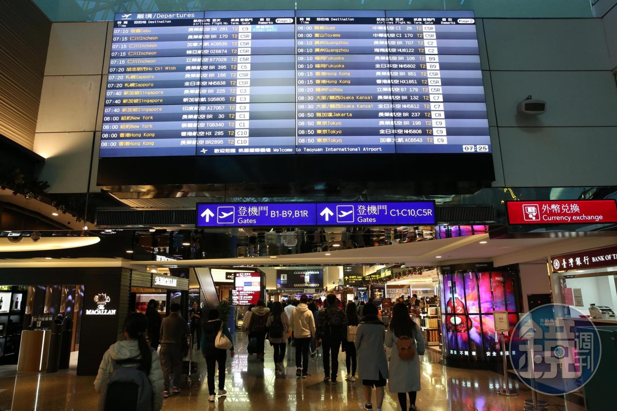 海外旅遊,花旗信用卡相對好用,如今花旗銀退出台灣市場,仍有其他外銀信用卡可替代。(本刊資料照)