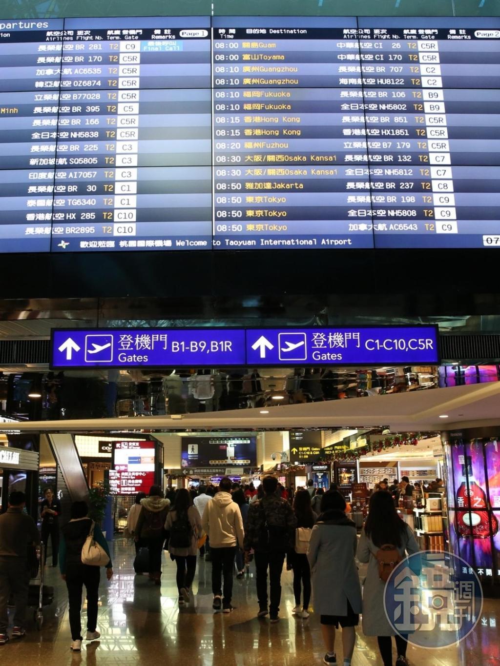 寶可孟建議持有花旗「寰旅世界悠遊卡」的卡友,可是累積哩數決定是否要剪卡。(示意圖,本刊資料照)