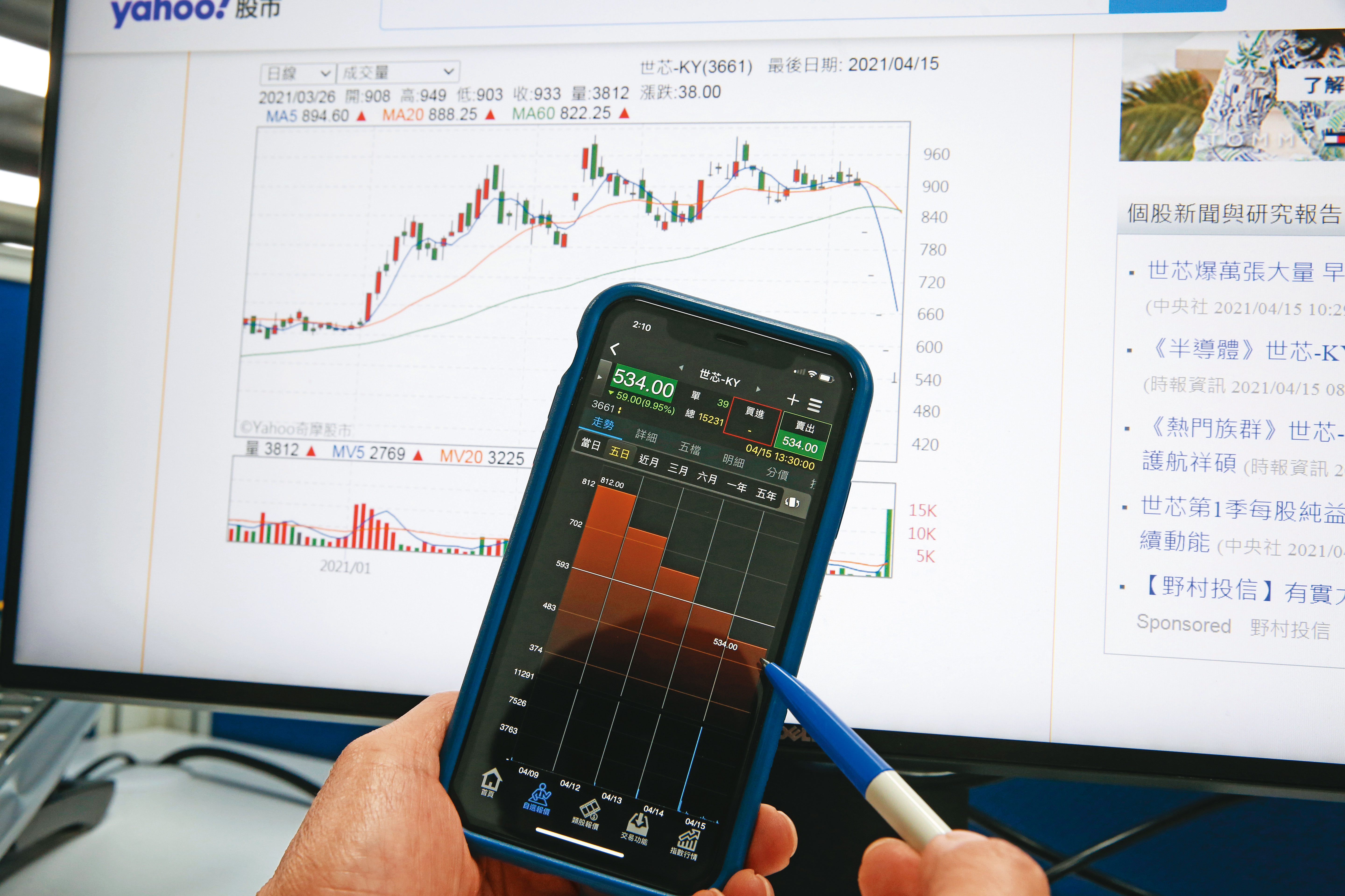 才躋身台股八千金的世芯，傳出大客戶飛騰被列入實體清單後，股價連續5個營業日跌停。