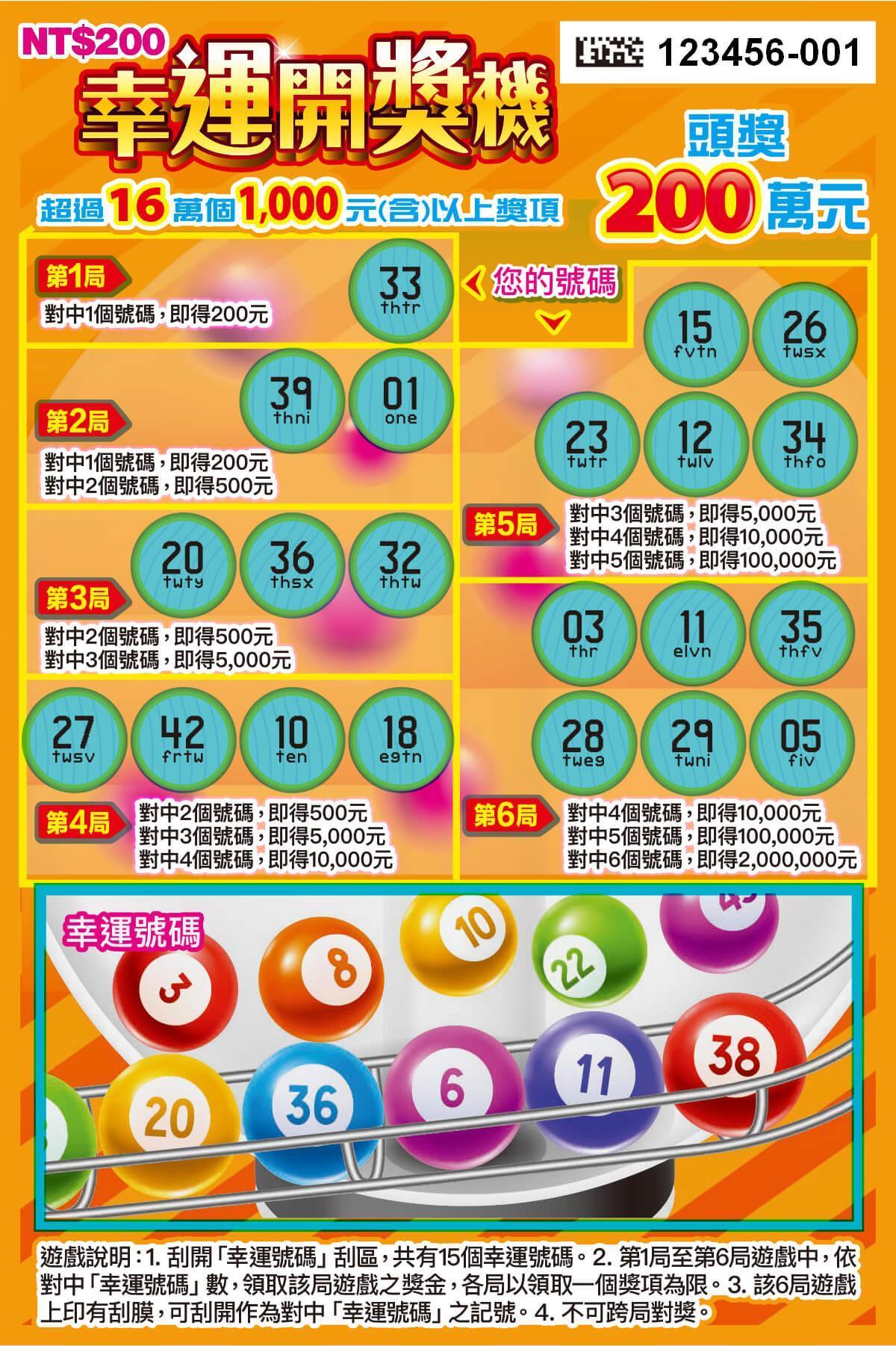 「幸運開獎機」每張售價200元,玩法模擬樂透彩券以開獎機陸續開出當期幸運中獎號碼的方式。(台彩提供)
