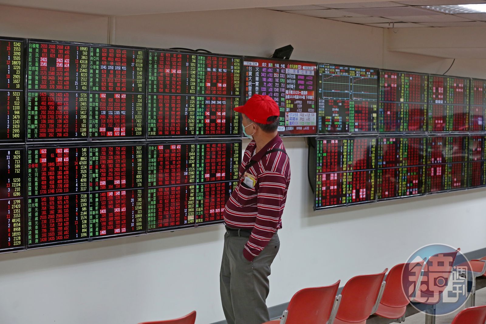 台股爆6448億天量不妙？ 技術分析大師：整理後再攻- 鏡週刊Mirror Media