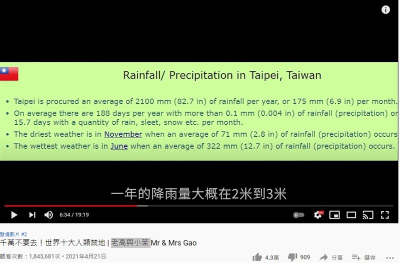 老高的影片中出現台灣國旗,讓台灣粉絲擔心他會被出征。(翻攝自老高YT)