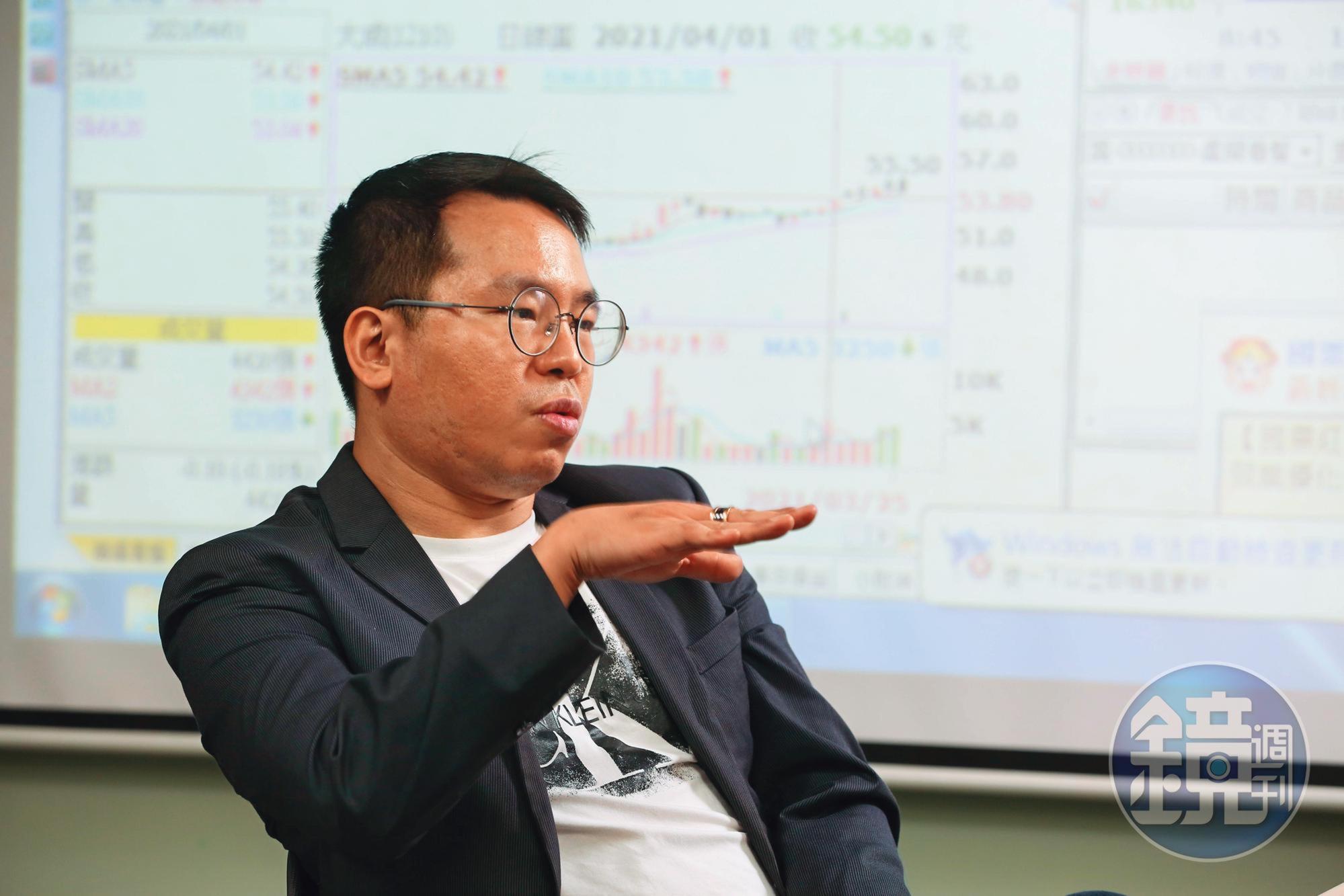 過去待在法人圈的吳曉松,靠著多年經驗,制定出一套操作選擇權的SOP。