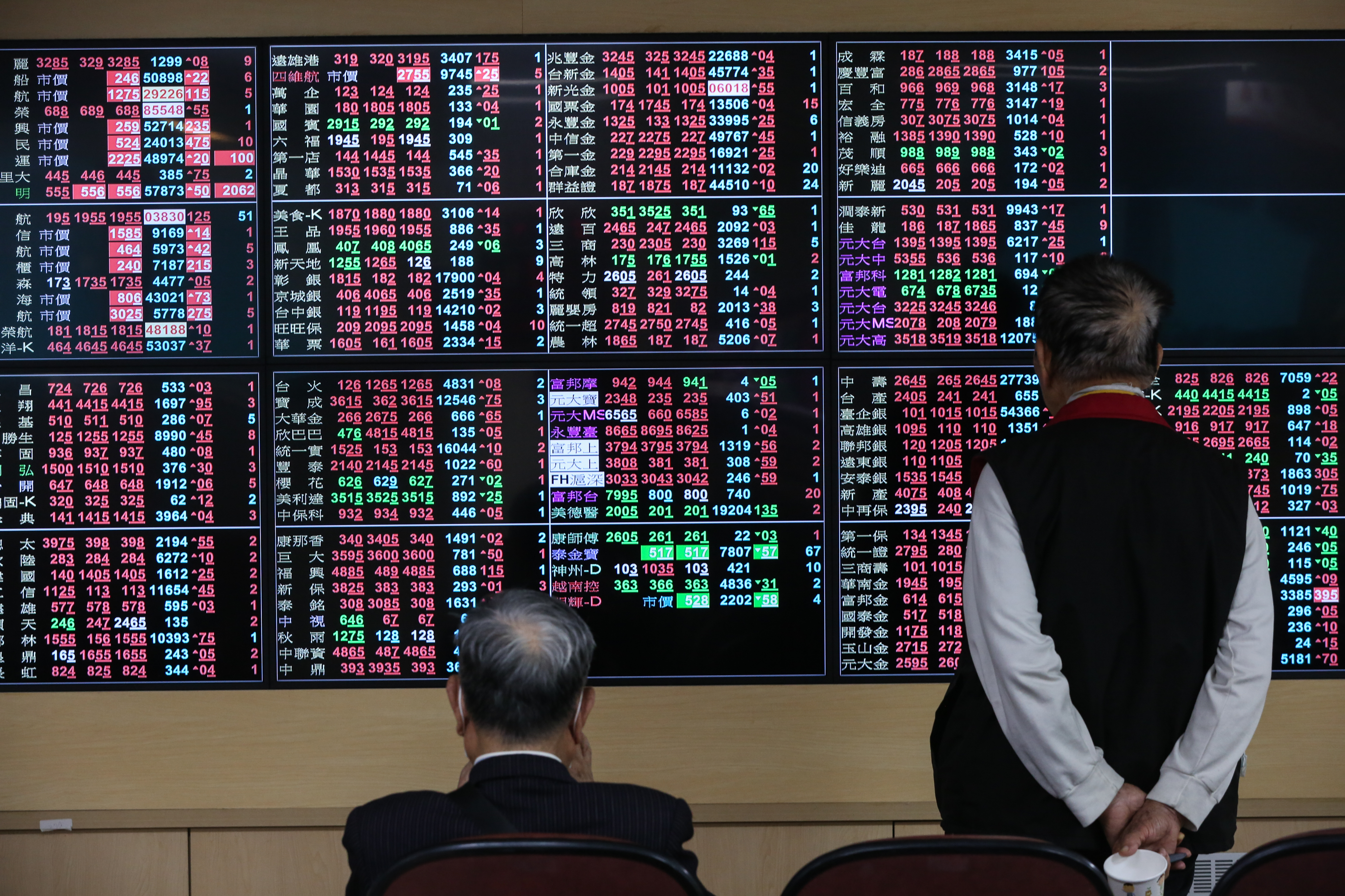 台股攻上萬七，吸引許多散戶進場，不過市場變數多，中華徵信所提出2警訊。（本刊資料照）