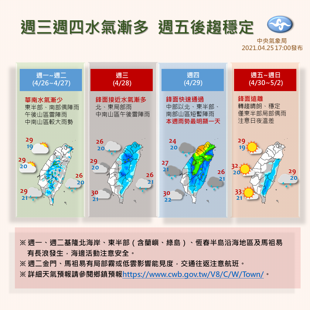 氣象局製圖公布未來一週全台下雨情形。（翻攝自報天氣 - 中央氣象局臉書）