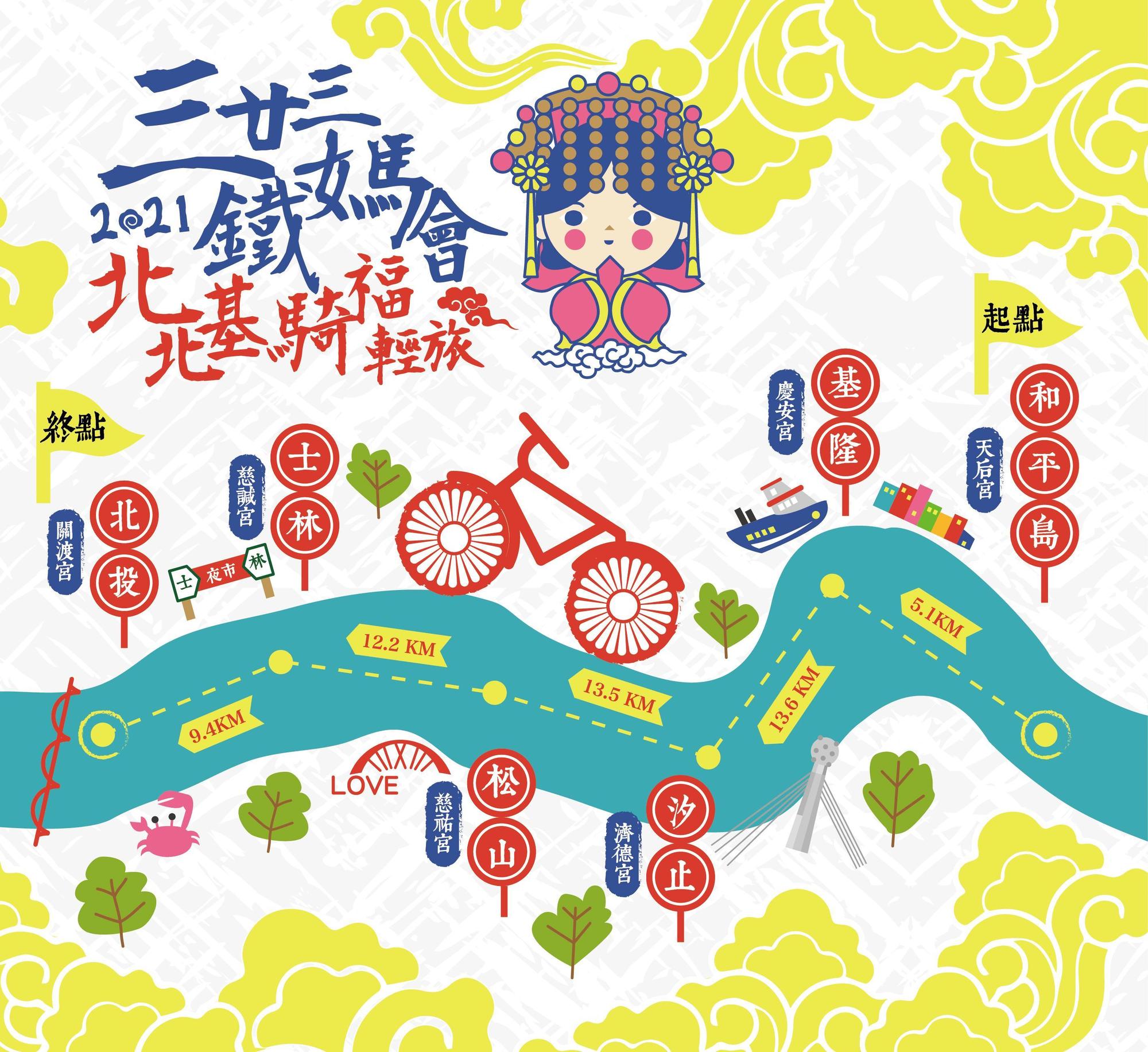 騎著自行車從基隆和平島出發,經過基隆市區之後再沿著基隆河自行車道前往關渡,沿途可以參拜和平島天后宮社寮媽、慶安宮雞籠媽、汐止濟德宮汐止媽、松山慈祐宮錫口媽、士林慈諴宮士林媽以及北投關渡宮關渡媽。(基隆市政府提供)