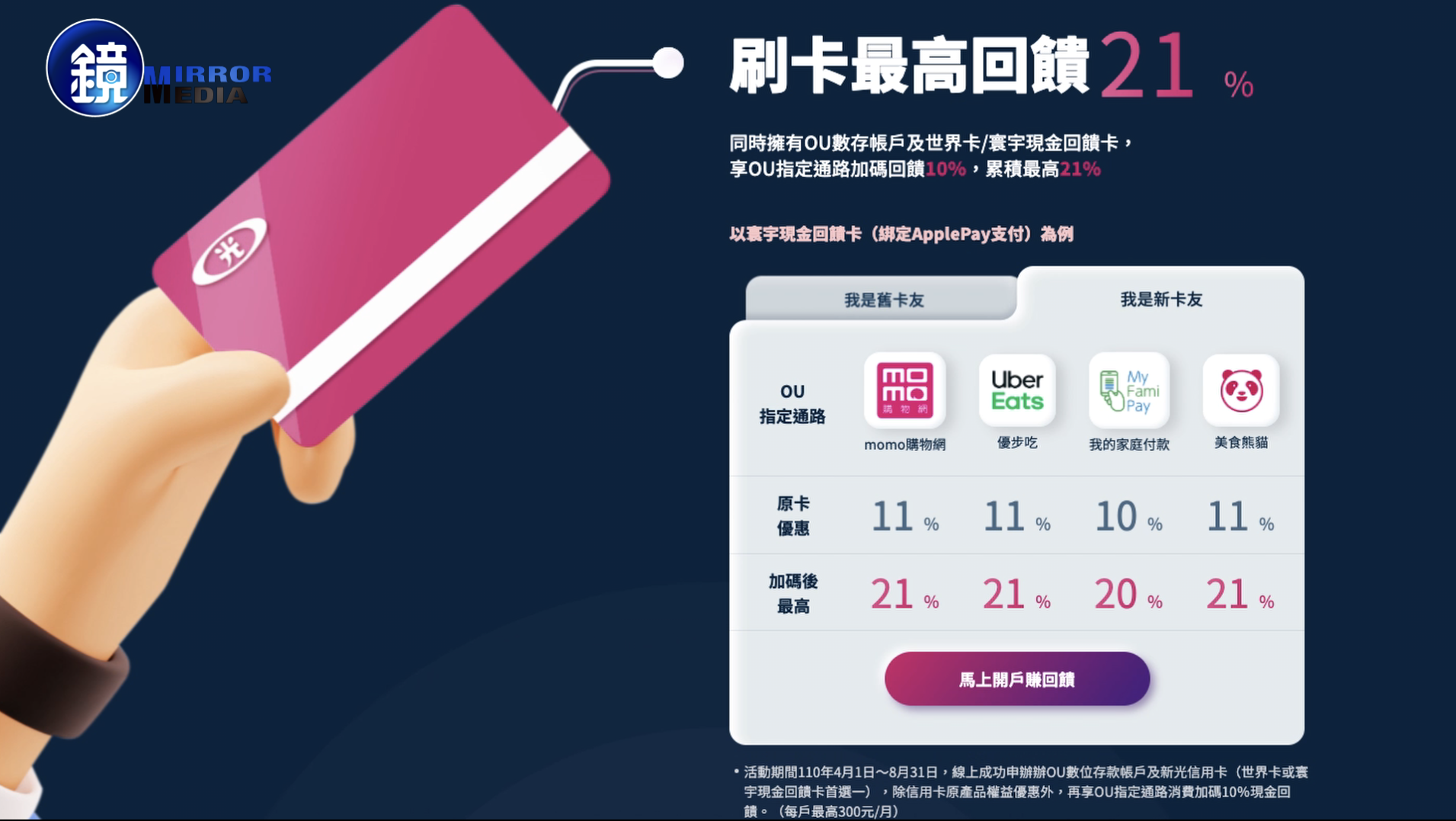 新光銀行OU數位帳戶成功開戶,以新申辦寰宇現金卡並綁定ApplePay為例,用Foodpanda叫外送可享21%最高回饋。(翻攝自新光銀行網站)