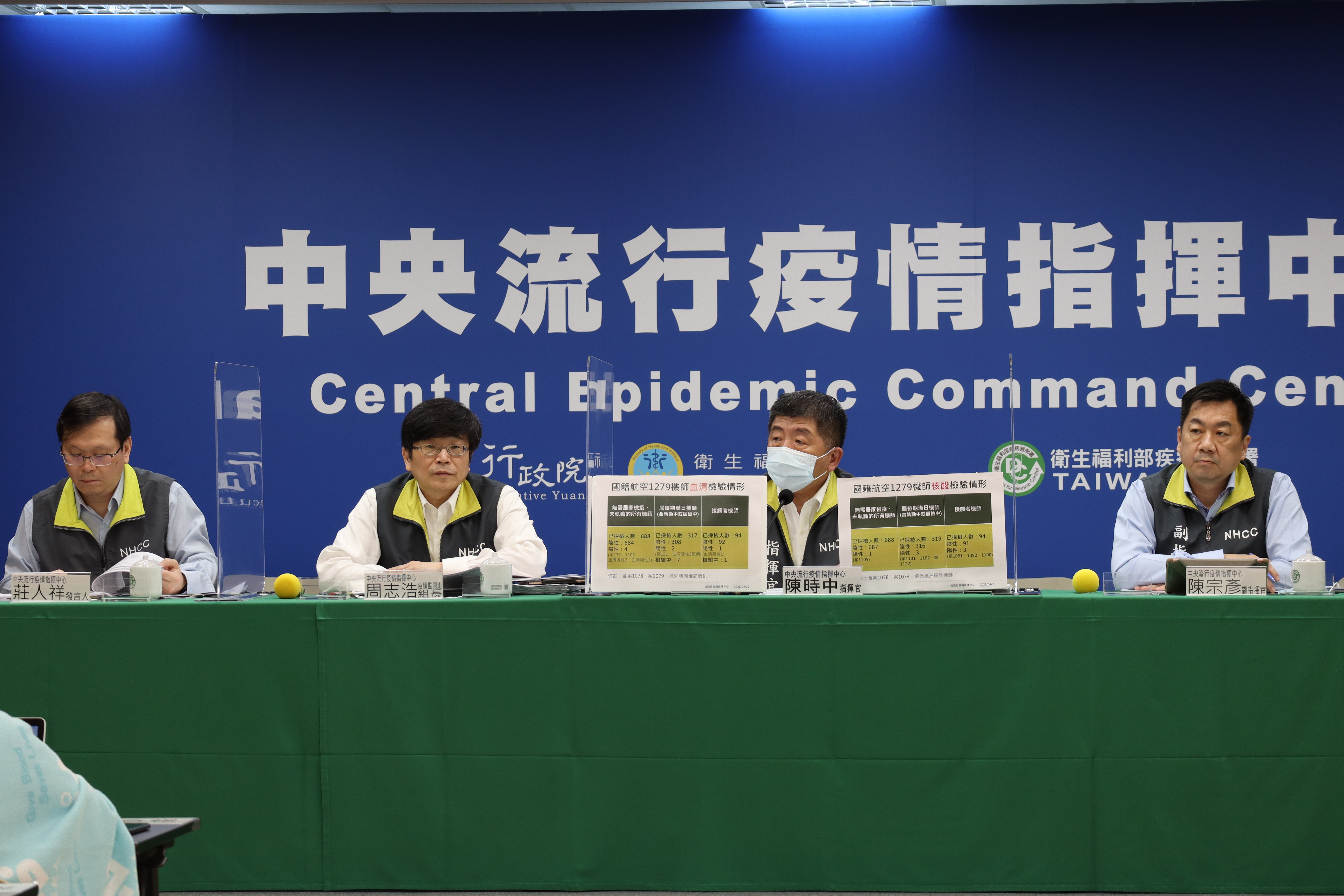 台灣今新增2例本土病例，還有1例機師調查中，對此中央流行疫情指揮中心指揮官陳時中（右2）也呼籲大家要有同理心。（指揮中心提供）