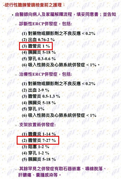 榮總官網顯示，膽管支架手術感染發炎風險7至27％，比內視鏡的1％高出許多。（翻攝畫面）