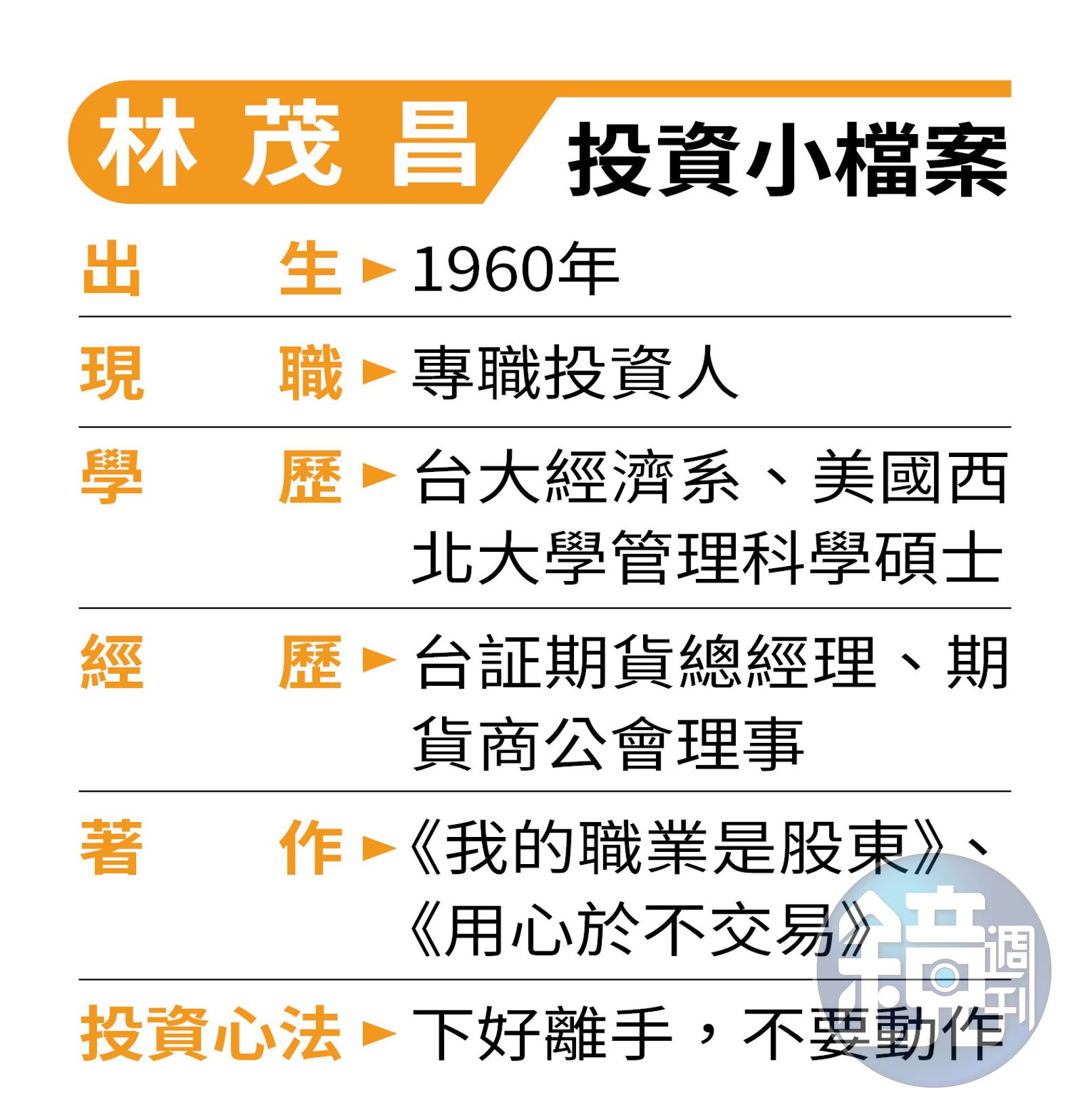 達人理財】不賣更賺買股術61歲大叔年領7位數股息- 鏡週刊Mirror Media