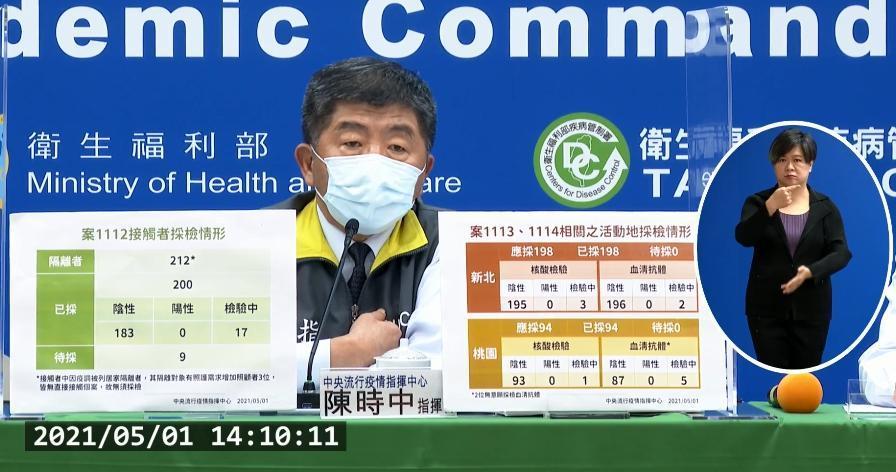 疫情指揮官陳時中透露目前疫調與檢驗進度。（翻攝自衛生福利部疾病管制署YouTube）