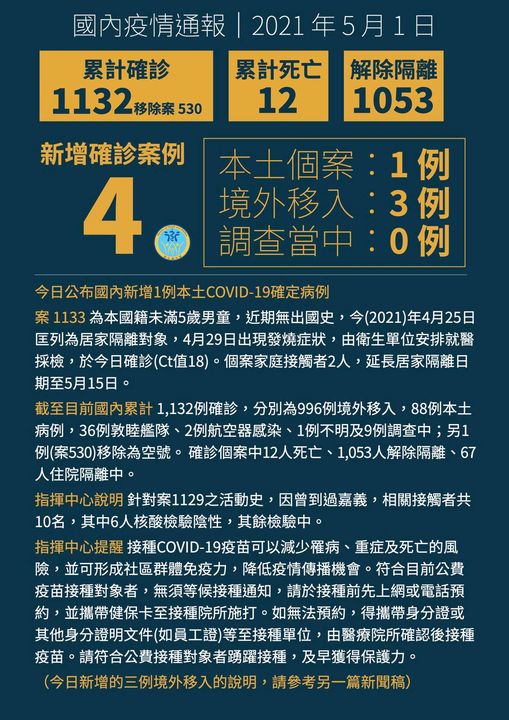 本日新增1例本土感染。(指揮中心提供)
