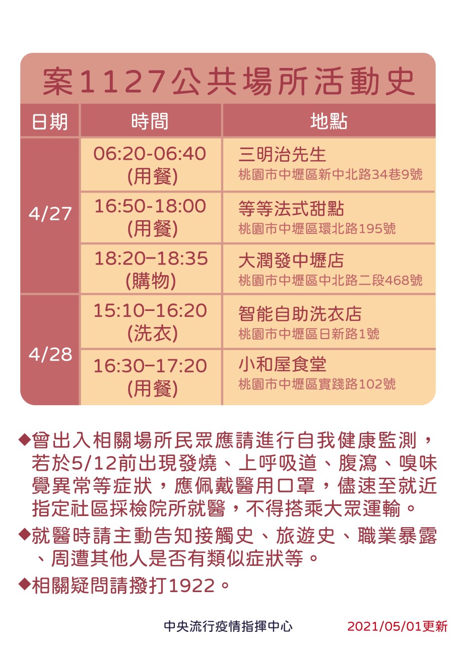 指揮中心公布更新版案1127之活動史。（指揮中心提供）