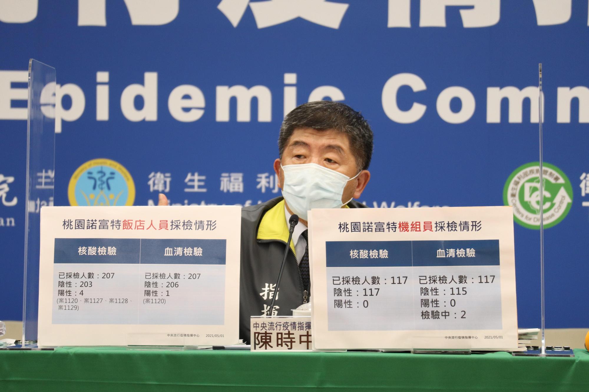 陳時中今於記者會中公布目前的採檢情況。（指揮中心提供）