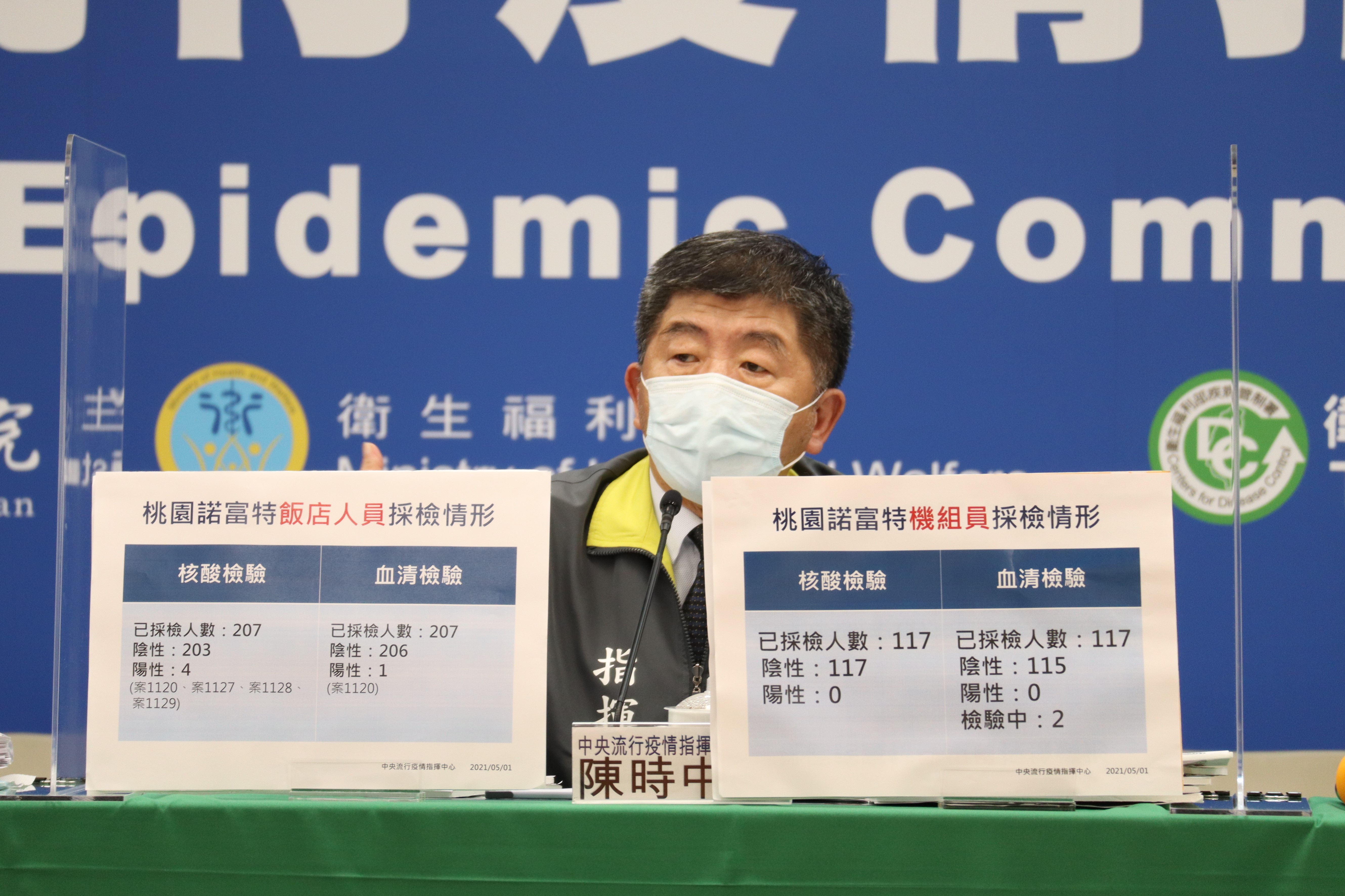陳時中今於記者會中公布目前的採檢情況。（指揮中心提供）