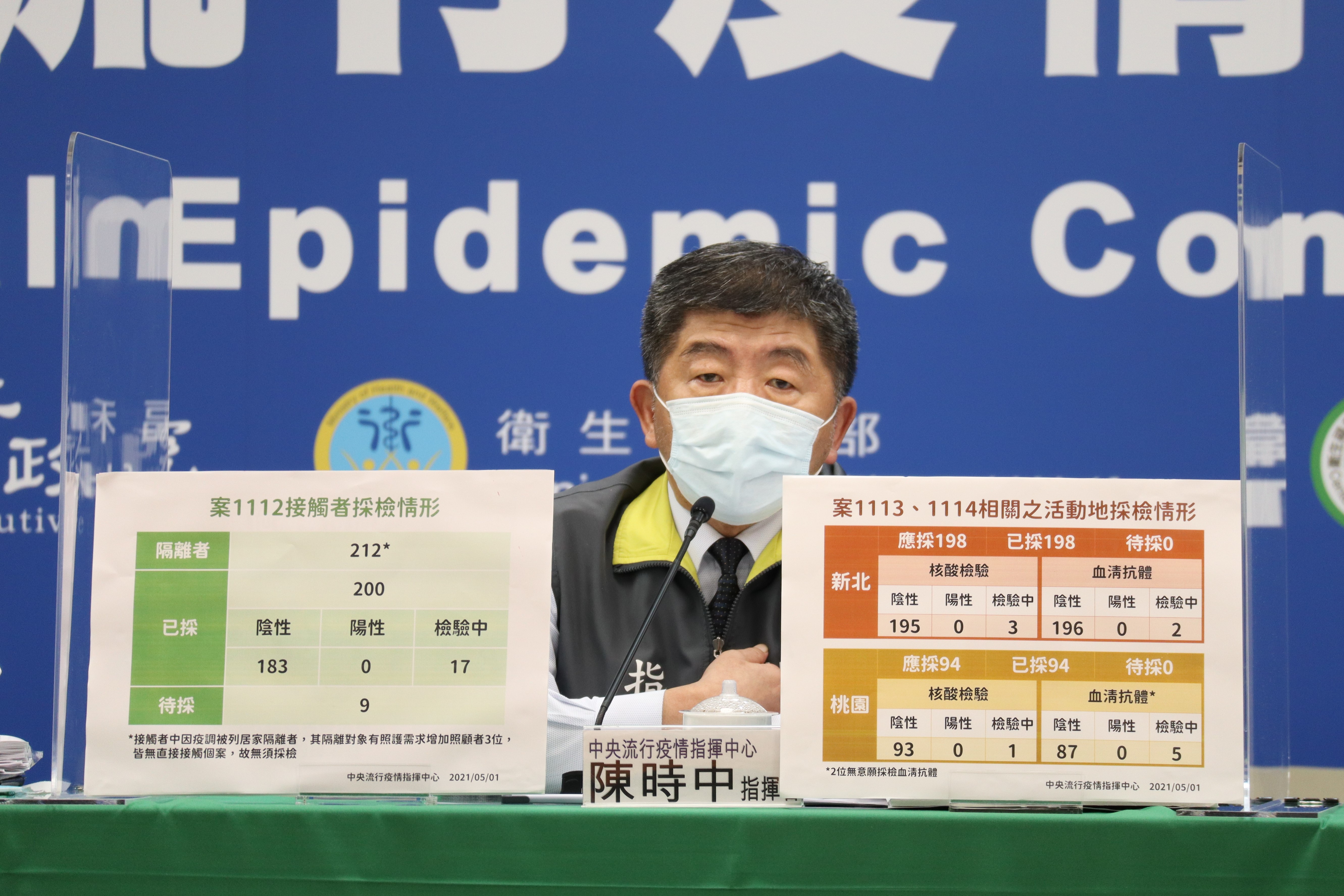 陳時中今於記者會中公布目前的採檢情況。（指揮中心提供）