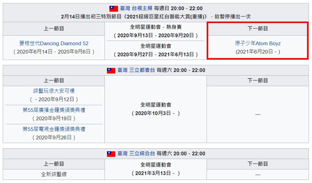 眼尖網友發現《全明星運動會2》結束後，接檔的是另一選秀綜藝《原子少年Atom Boyz》。（翻攝自維基百科）