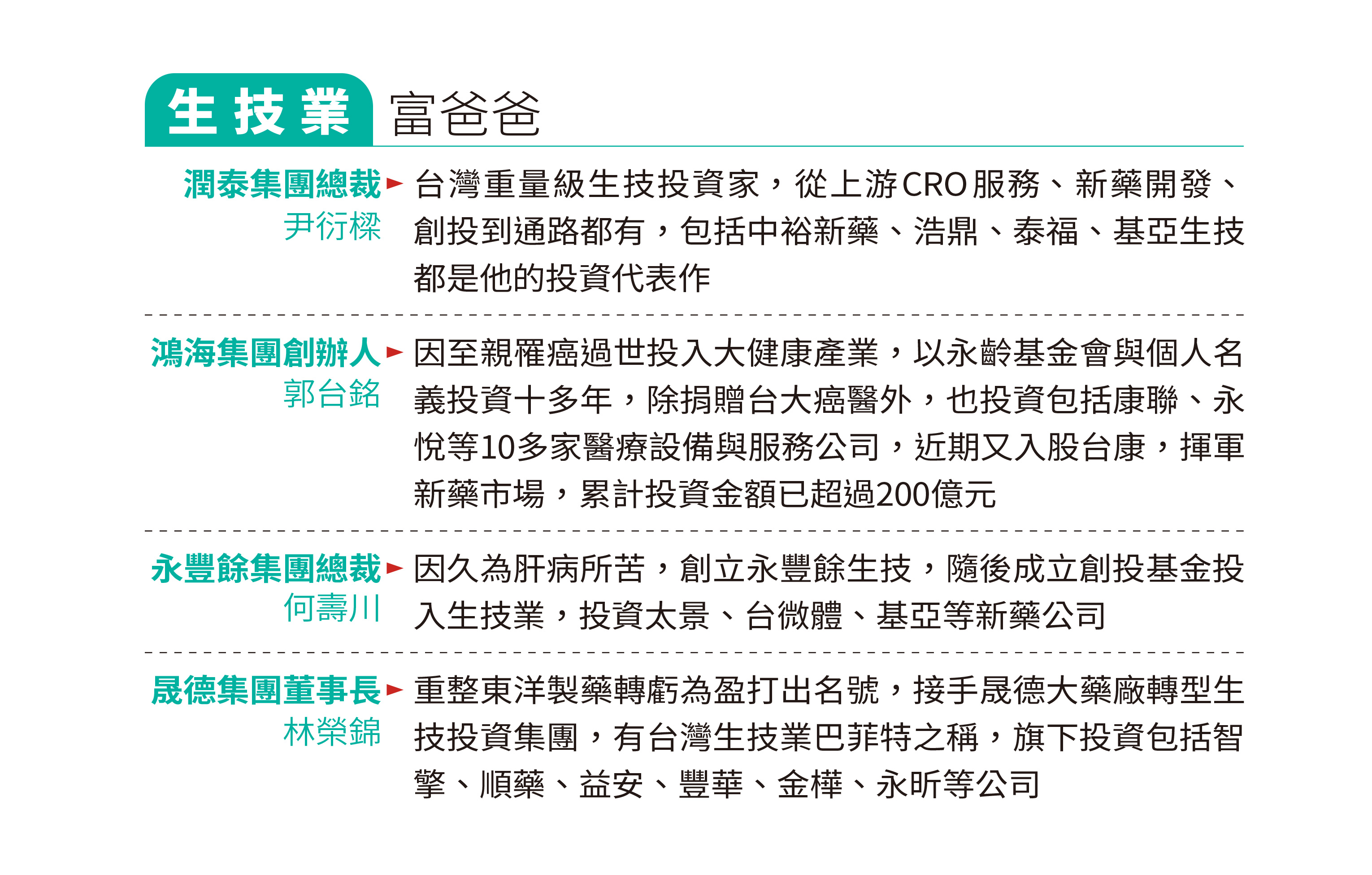 生技業富爸爸