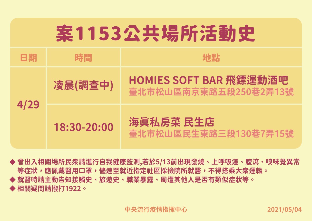 指揮中心公布華航機師的公開場所足跡。(指揮中心提供)