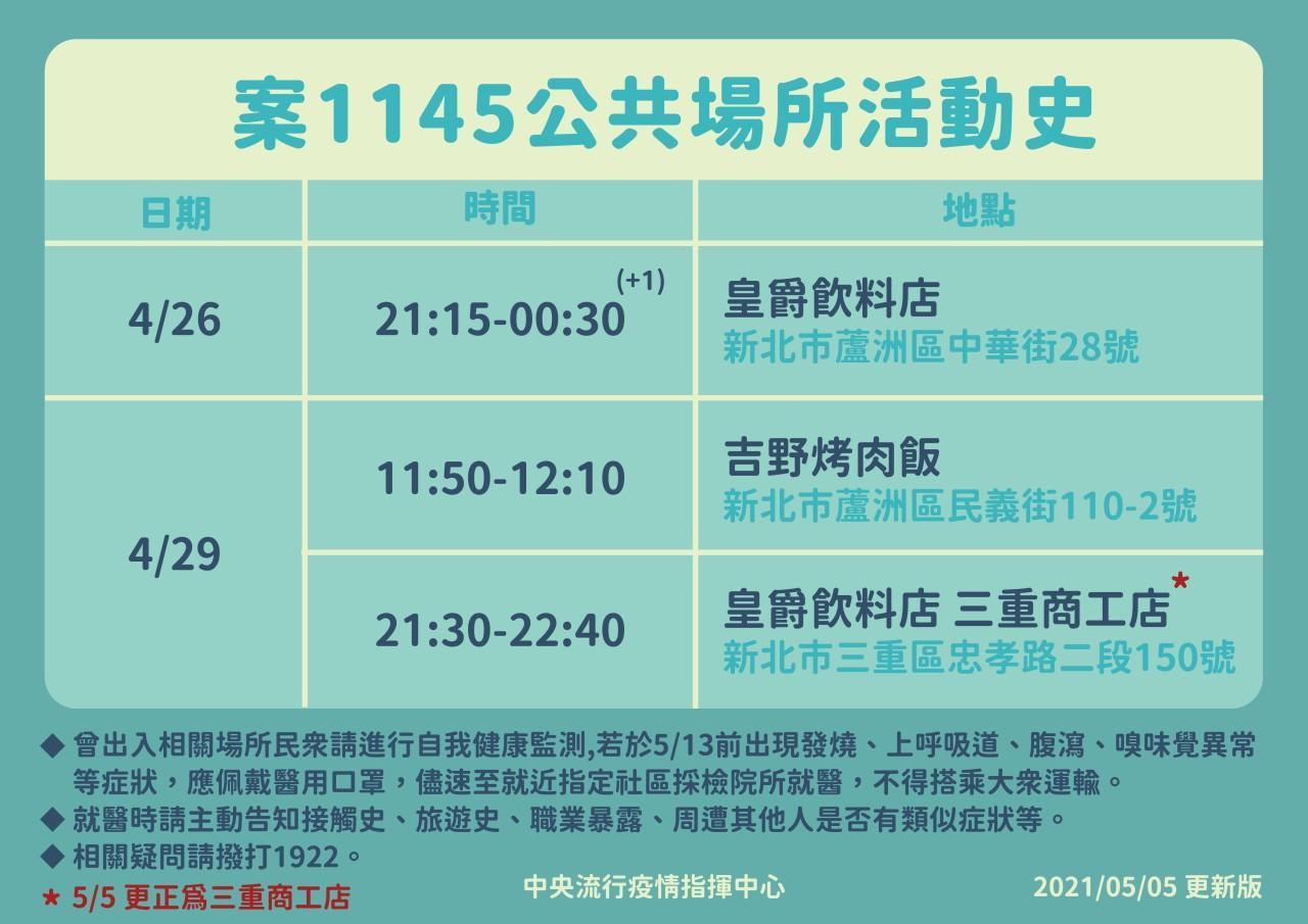 案1145外包水電工之足跡。(指揮中心提供)
