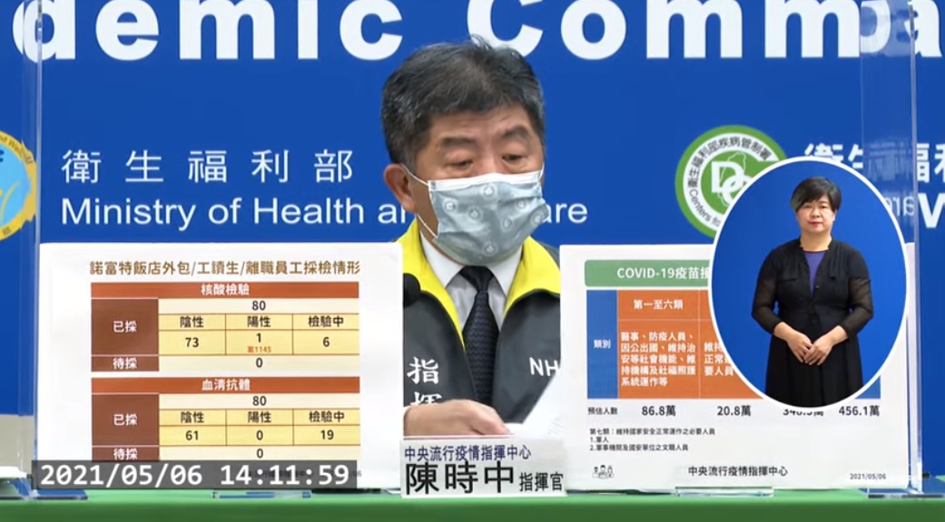 指揮官陳時中說明國內疫情情況。（翻攝自疾管署YouTube）