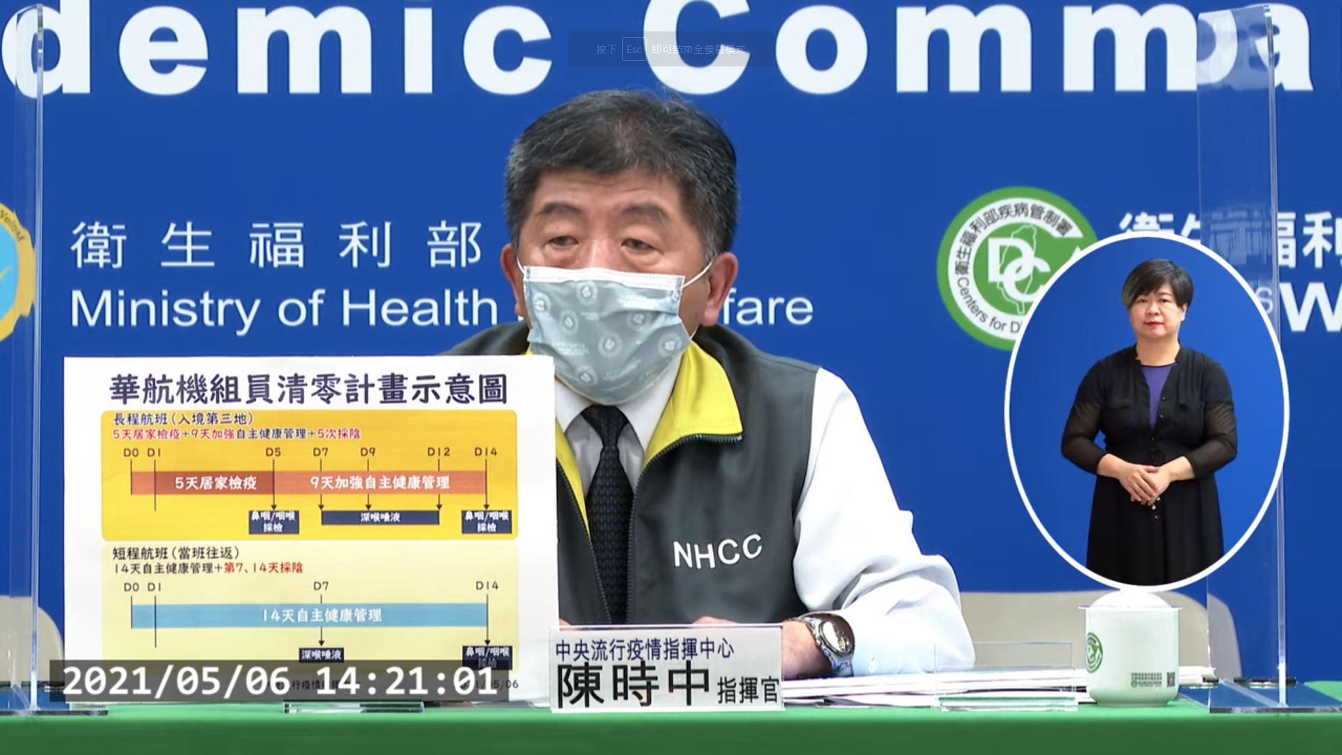 指揮官陳時中今日宣布更改華航機組員居家檢疫規範，並表示像部桃案一樣，是針對緊急情況做出的應變。（翻攝自疾管署YouTube）