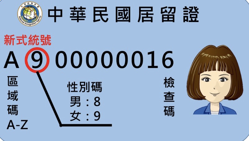 新式統號居留證樣張示意圖。(移民署提供)
