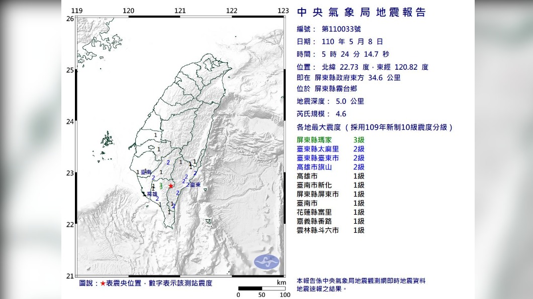 屏東今清晨發生規模4.6地震。（氣象局提供）