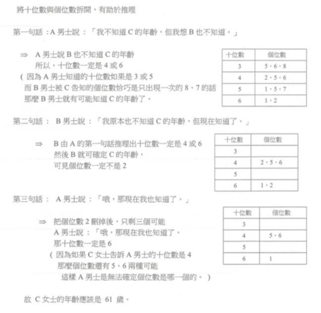 一道關於女生年齡的數學試題,引起網友們熱議。(翻攝自PTT)