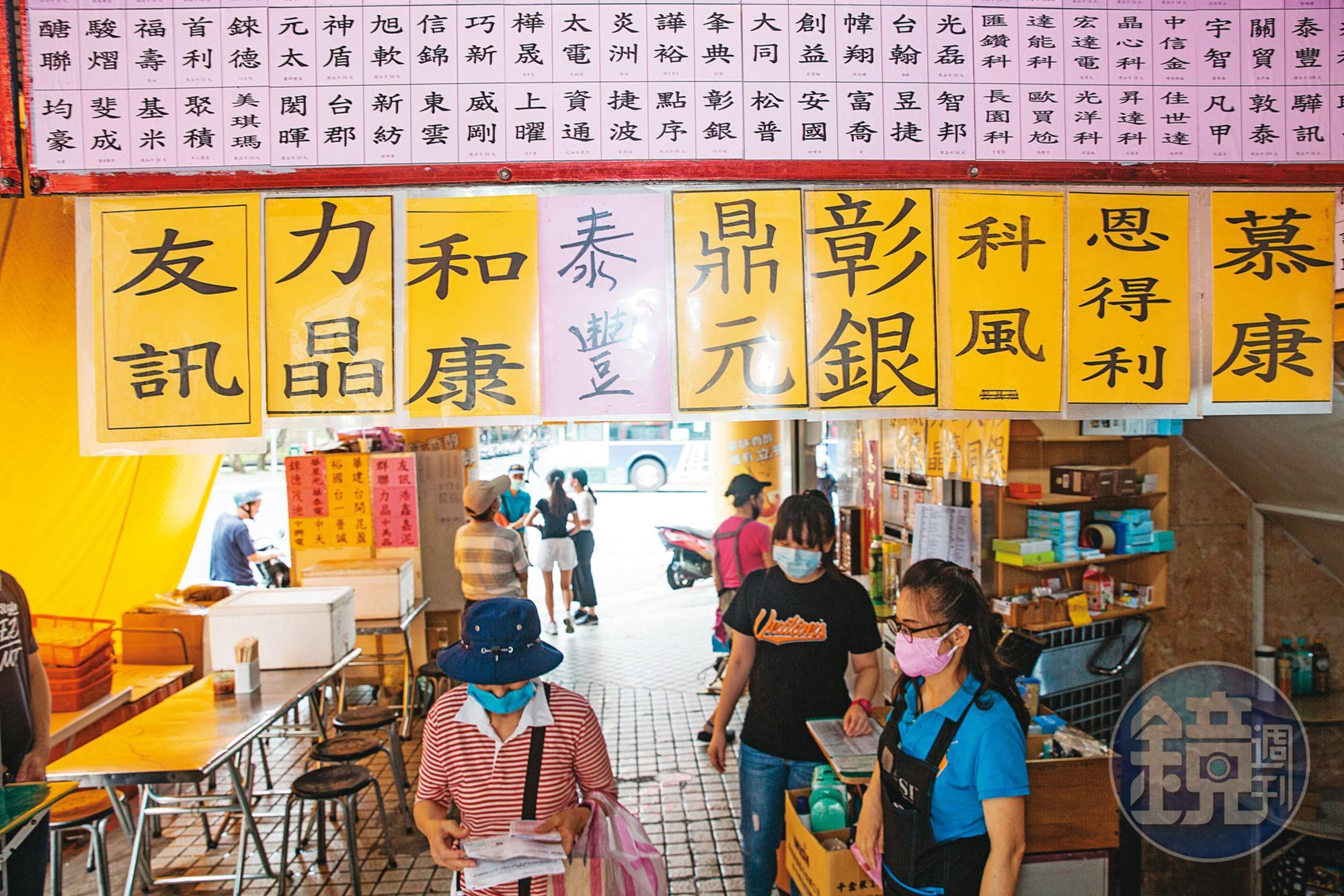泰豐經營權打得如火如荼,市場上喊出1張委託書500元。