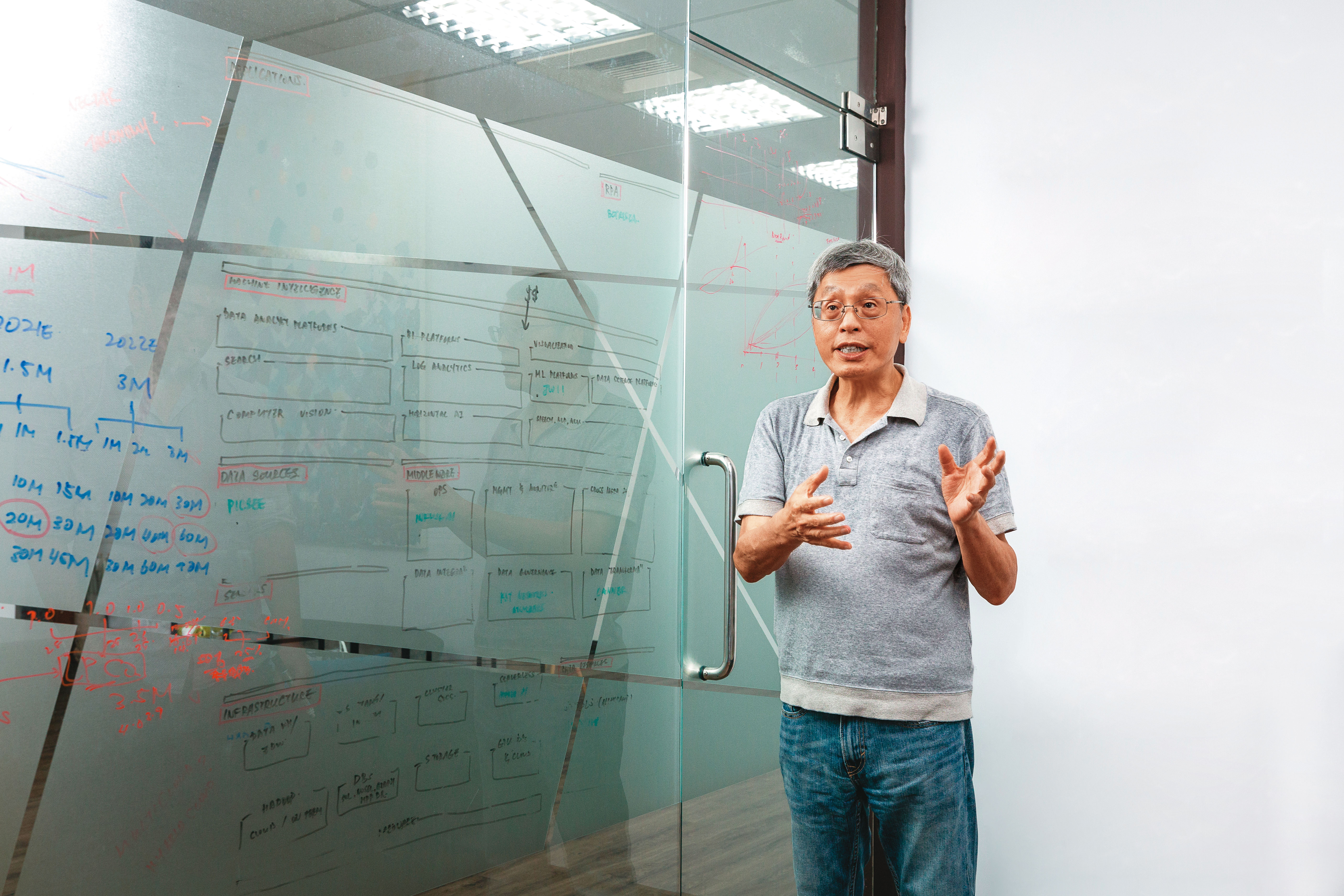 陳五福是創業及創投家，他希望扮演教練，幫助台灣公司到美國上市，把台灣新創規模做大。