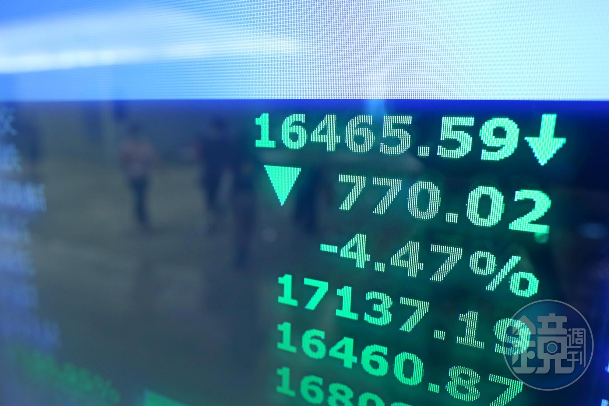 台股下殺逾600點，外資連續買超的中信金、國泰金，成短線避風港。
