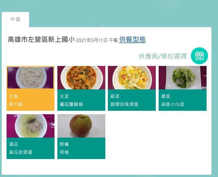 供餐廠商為了讓學生享受豐盛食材,特意準備當地農產甜桃當餐後水果,未料竟產生不適反應。(翻攝自教育部校園食材登陸平台)