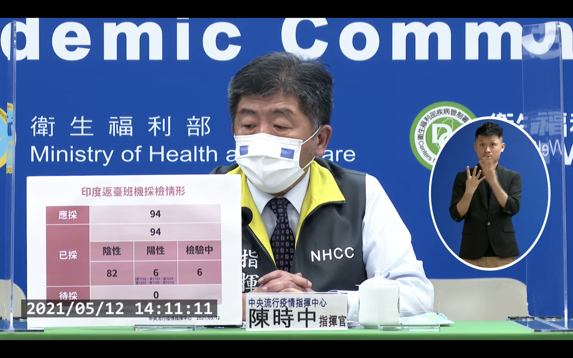 指揮官陳時中說明疫情狀況。(翻攝自疾管署YouTube)