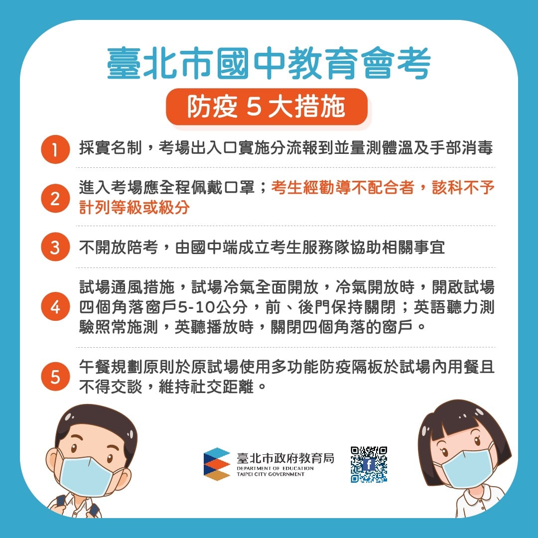 5大防疫措施包括採取實名制、全程佩戴口罩、不開放陪考、試場通風且冷氣全開等。（台北市教育局提供）