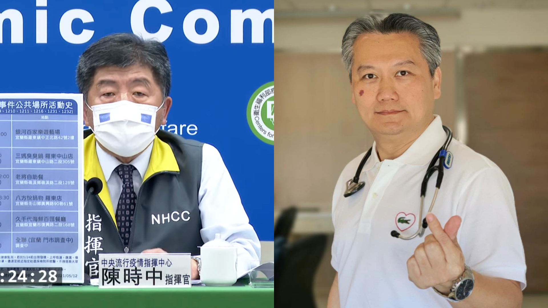 醫師陳志金 (右圖)表示,尚未達到三級疫情警戒標準。(翻攝自疾管署YouTube、ICU醫師陳志金臉書)