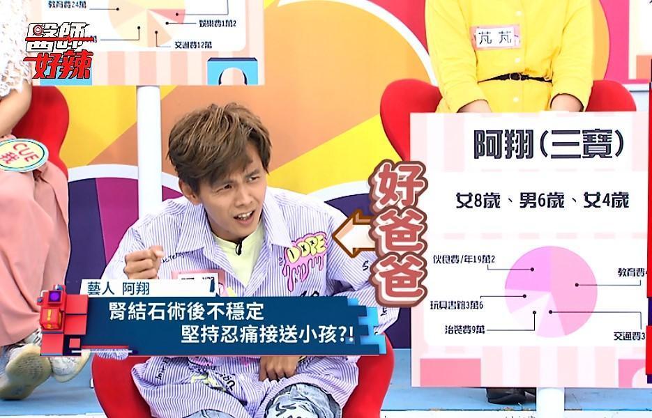阿翔自曝去年做完腎結石的碎石手術後,還忍痛接女兒下課。(東森綜合台提供)