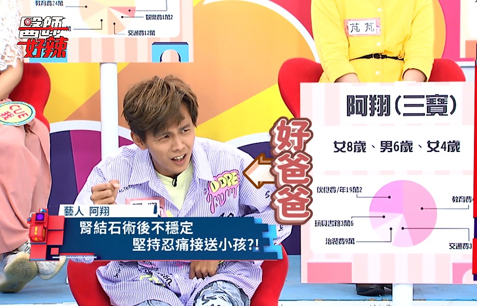 阿翔自曝去年做完腎結石的碎石手術後，還忍痛接女兒下課。（東森綜合台提供）