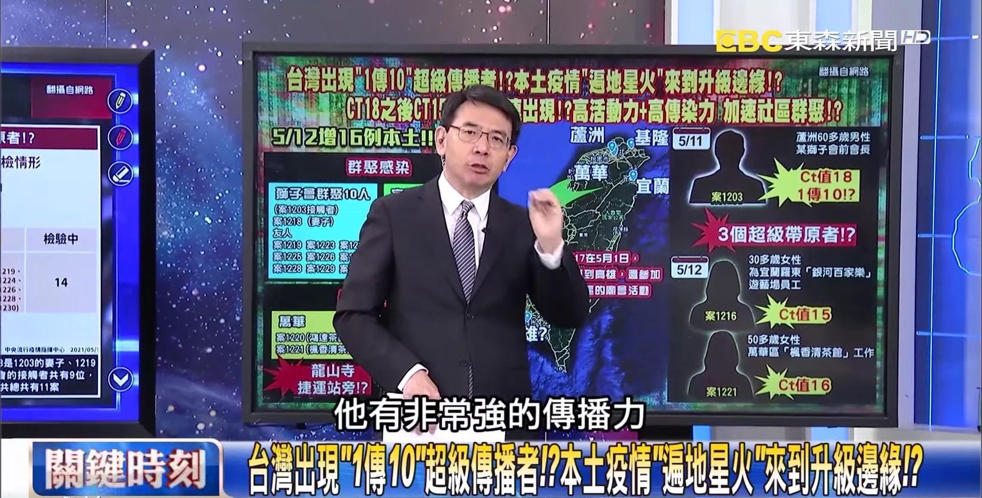 劉寶傑說明這幾天出現的3起確診案例恐怕都是「Ct值低的超級傳播者」。(翻攝自「關鍵報告」YouTube)
