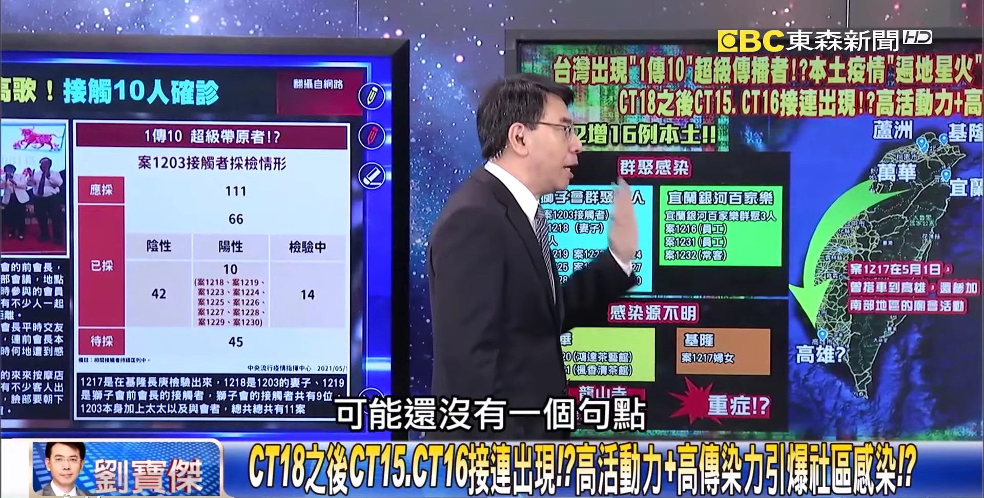 由於感染源難追查、超級傳播者足跡遍布全台,劉寶傑認為台股慘況可能會繼續。(翻攝自「關鍵報告」YouTube)