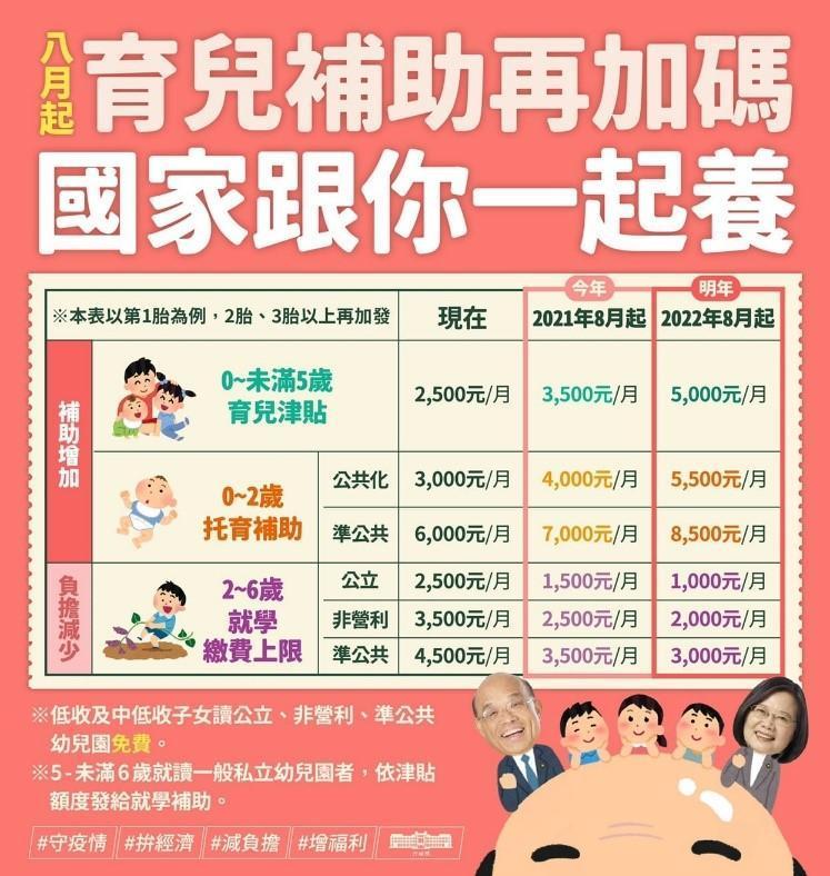 圖檔來源：行政院Facebook