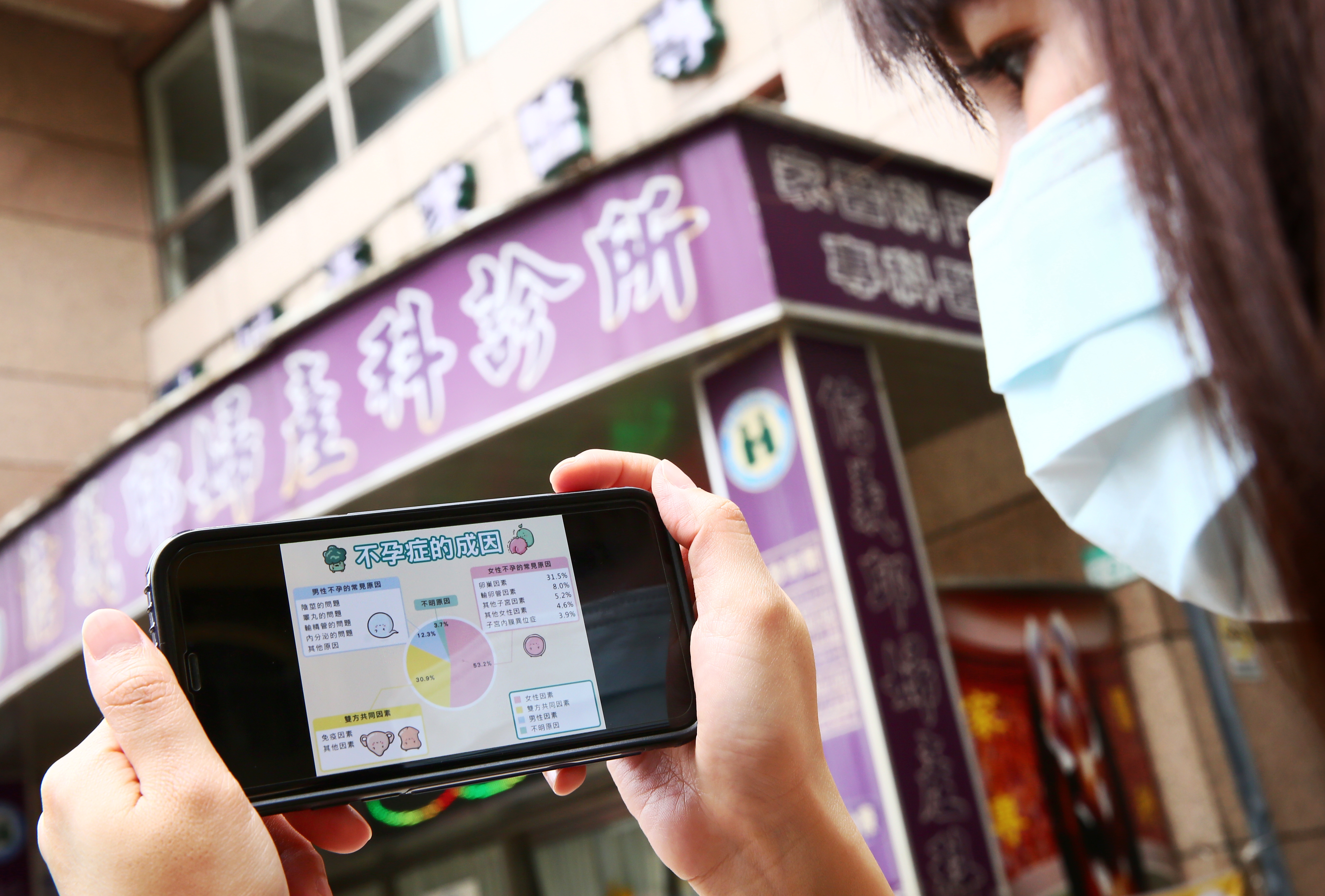 不孕症治療補助擴大至一般家庭，妻子未滿40歲最高能領40萬元補助。