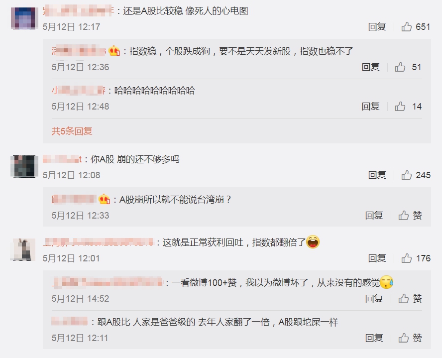 中國網友嘲諷：「還是A股比較穩，像死人的心電圖。」（翻攝微博）