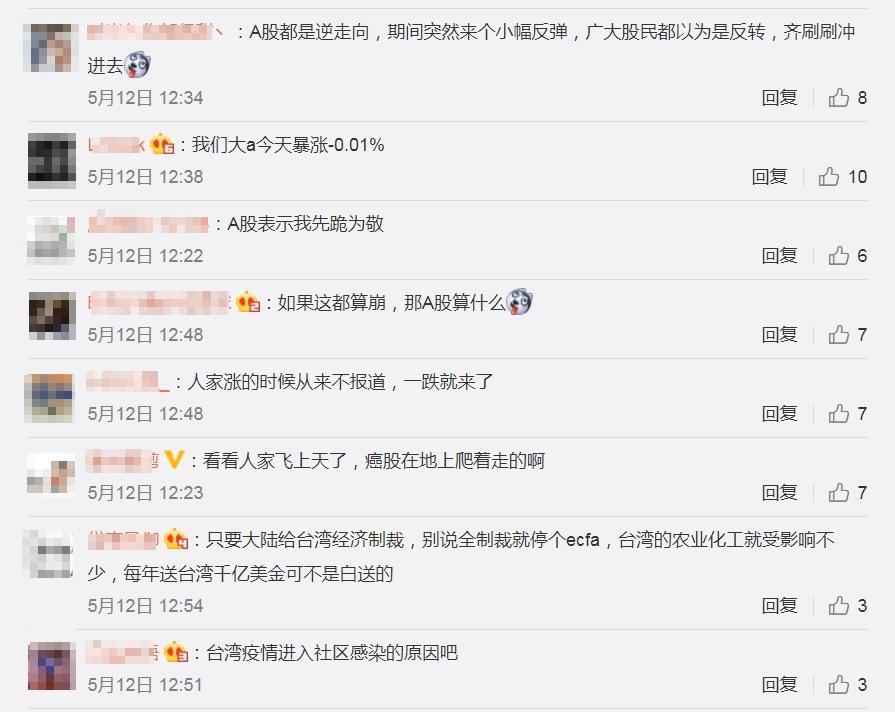 中國網友嘲諷:「如果這都算崩,那A股算什麼?」(翻攝微博)