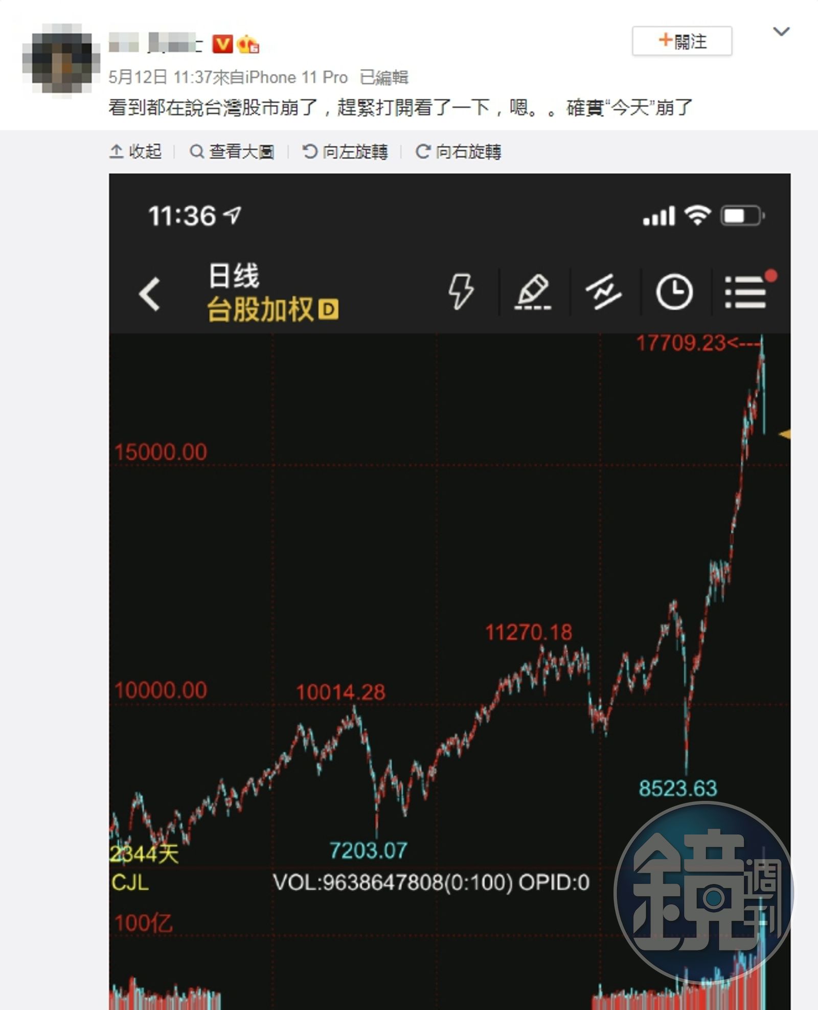 疫情再起台股重挫中國網友好羨慕：若這算崩，A股算啥- 鏡週刊Mirror Media