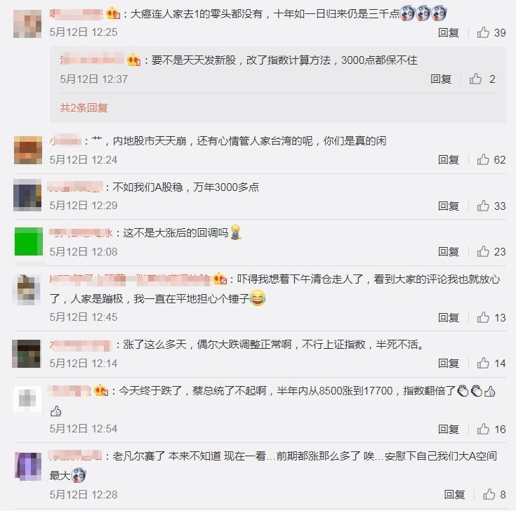 中國網友眼看台股大跌,卻是想到自家A股的表現疲弱。(翻攝微博)